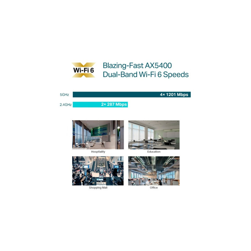 TP-Link Omada EAP670, Mesh Access Point(weiß)