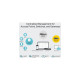 TP-Link Omada OC300 Cloud Controller, Access Point Controller
