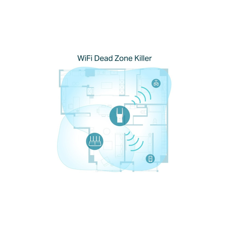 TP-Link RE605X AX1800 Wi-Fi Range Extender, Repeater(weiß)