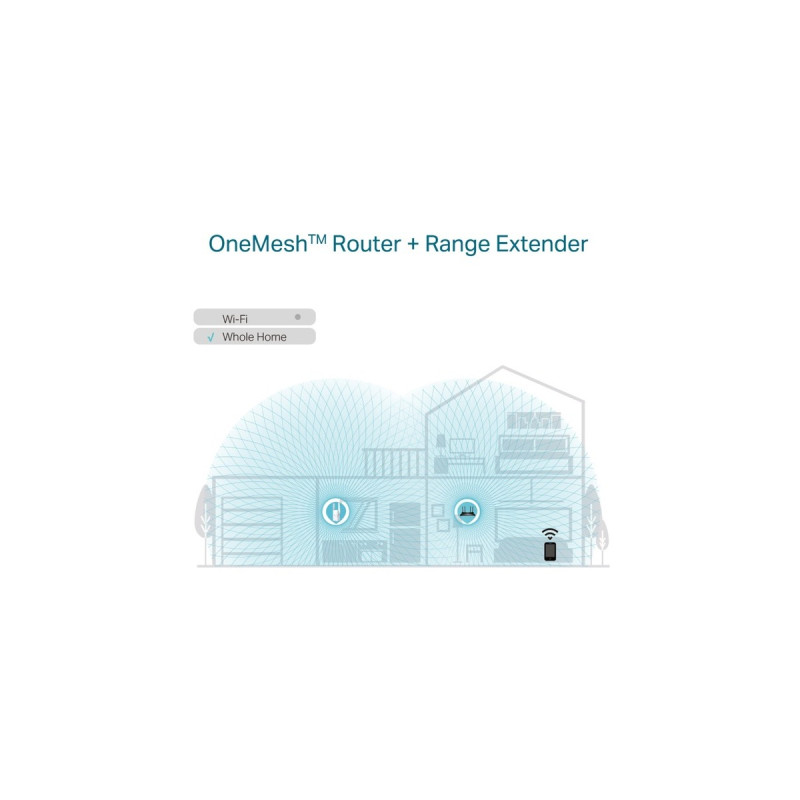 TP-Link RE605X AX1800 Wi-Fi Range Extender, Repeater(weiß)