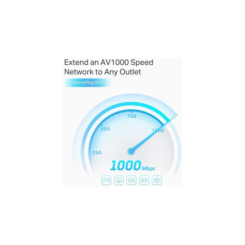 TP-Link TL-PA7027P Kit, Powerline(weiß)