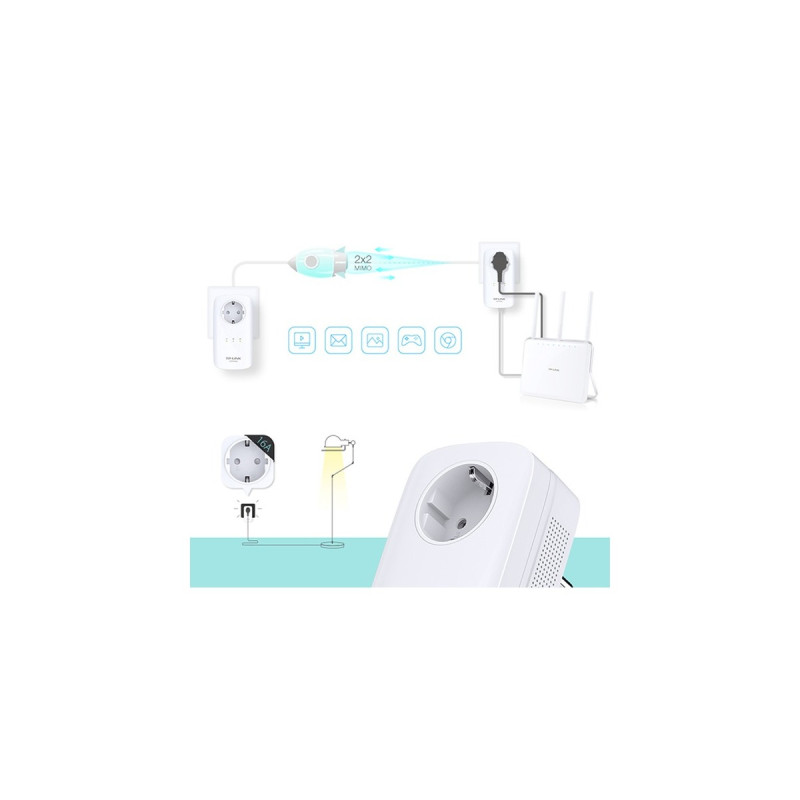 TP-Link TL-PA8010P KIT, Powerline(weiß, zwei Adapter)