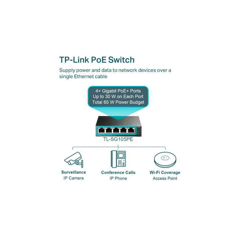 TP-Link TL-SG105PE, Switch(grau)