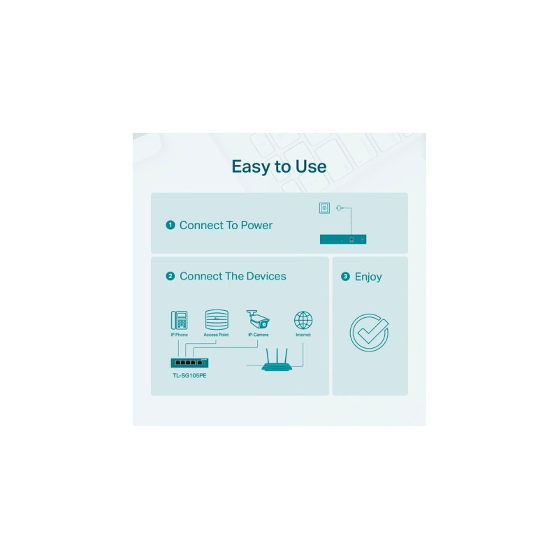 TP-Link TL-SG105PE, Switch(grau)