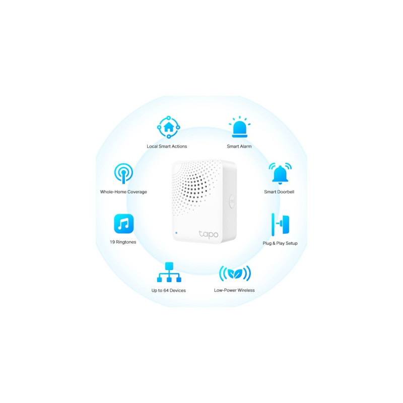 TP-Link Tapo H100, Hub