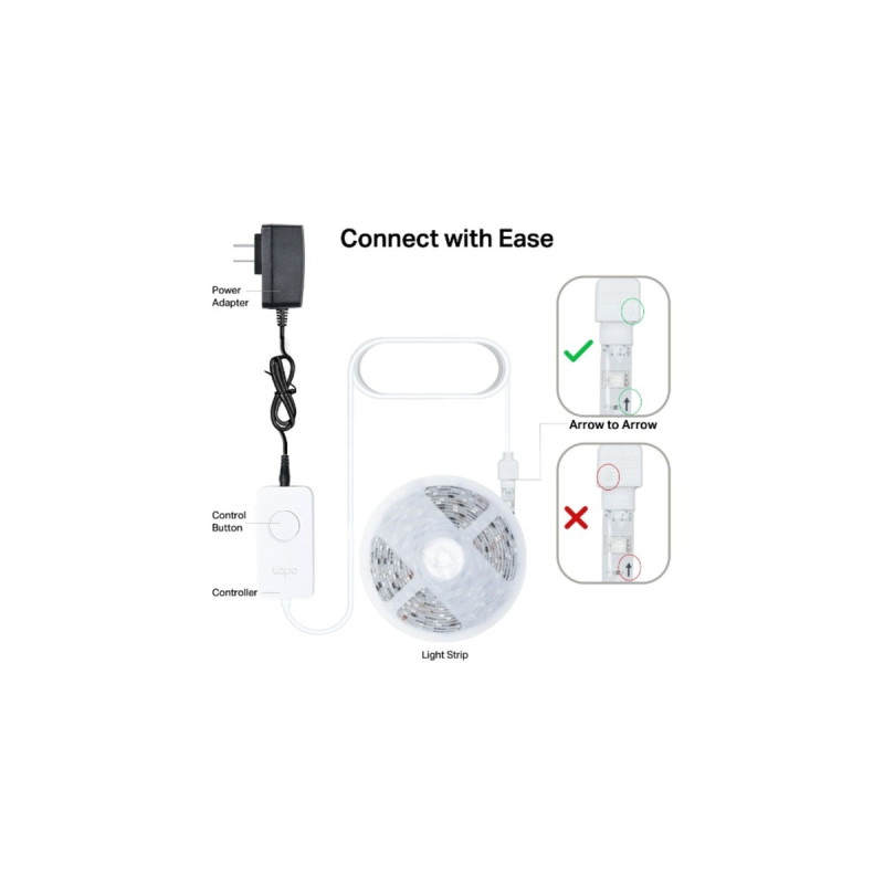 TP-Link Tapo L920-5, LED-Streifen