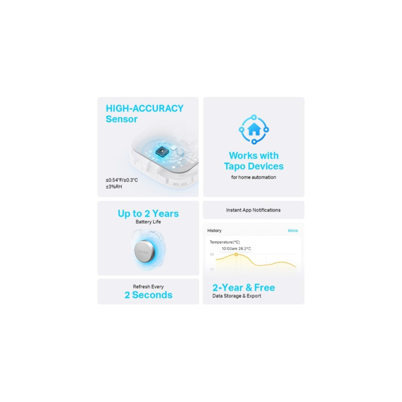 TP-Link Tapo T310 Smart Temperatur& Feuchtigkeits-Sensor