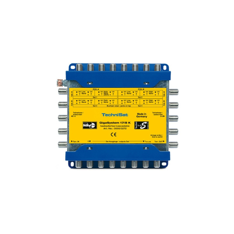 TechniSat GigaSystem 17/8K, Multischalter