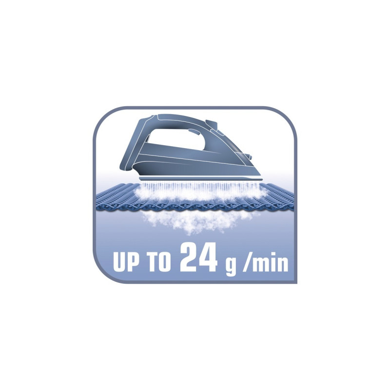 Tefal Virtuo FV1712E0, Dampfbügeleisen(weiß/türkis)