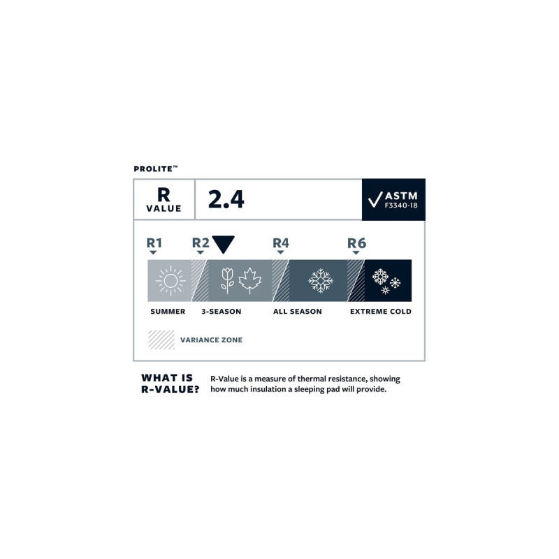 Therm-a-Rest ProLite Small 13263, Camping-Matte(orange, Poppy)