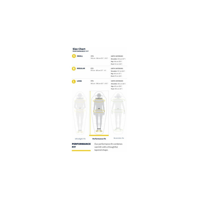 Therm-a-Rest Schlafsack SpaceCowboy 45F/7C Long(blau)