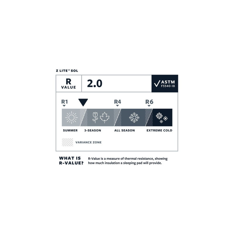 Therm-a-Rest Z Lite SOL Regular 06670, Camping-Matte(gelb/silber, Limon/Silver)