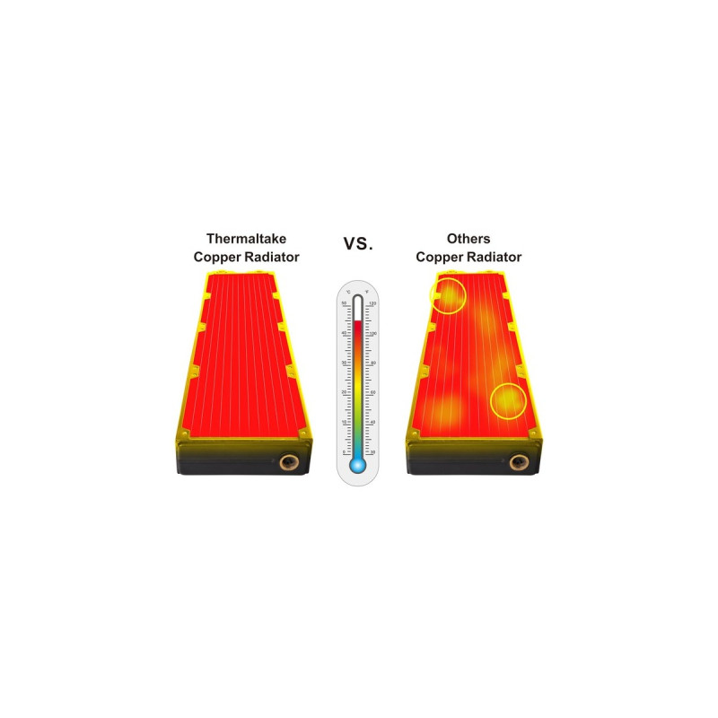 Thermaltake Pacific CLM240, Radiator(schwarz)