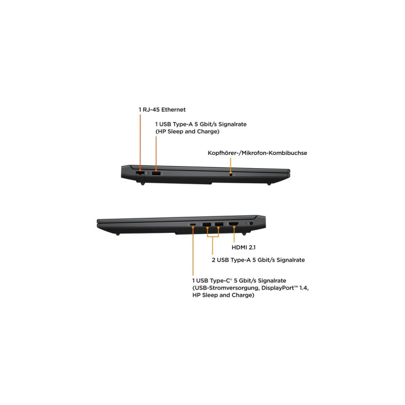 Victus by HP 16-s0155ng, Gaming-Notebook(grau, ohne Betriebssystem, 40.9 cm (16.1 Zoll) & 144 Hz Display, 512 GB SSD, Outlet)