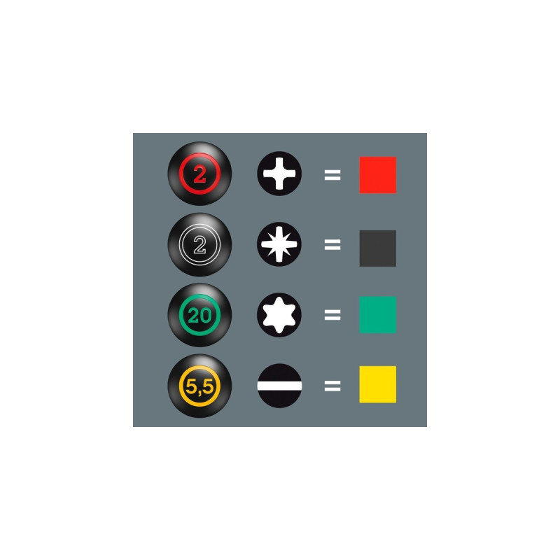 Wera Stubby Set 1 / Vergaserschraubendreher(schwarz/grün, 5-teilig)