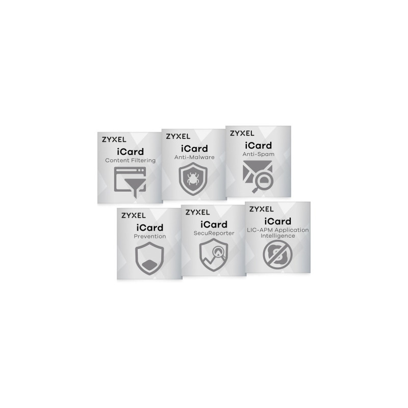 Zyxel UTM Lizenz Bundle für USG Flex 500(LIC-BUN-ZZ0105F, 2 Jahre)