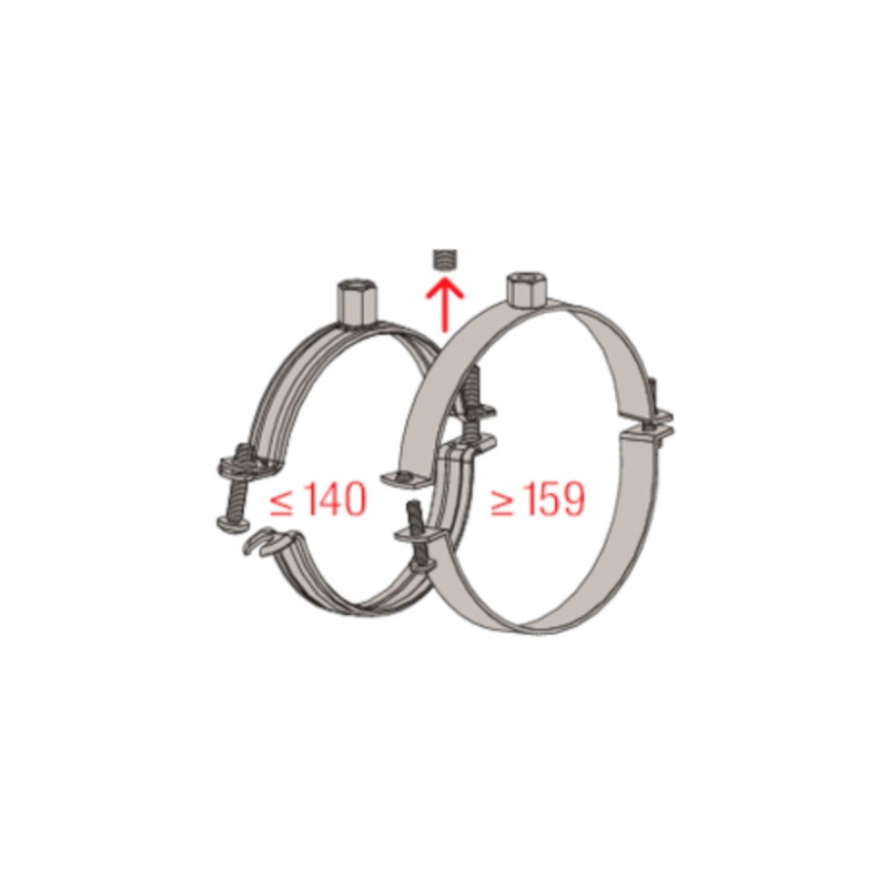 fischer Rohrschellen-Set FGRS 20-24, mit Dübel(10 Stück)
