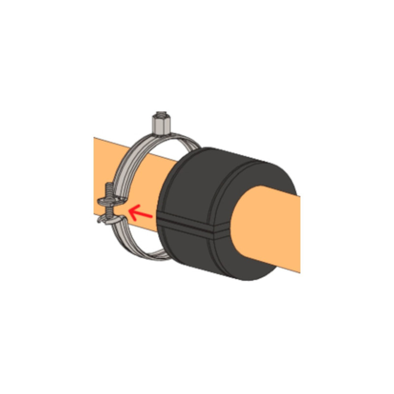 fischer Rohrschellen-Set FGRS 20-24, mit Dübel(10 Stück)