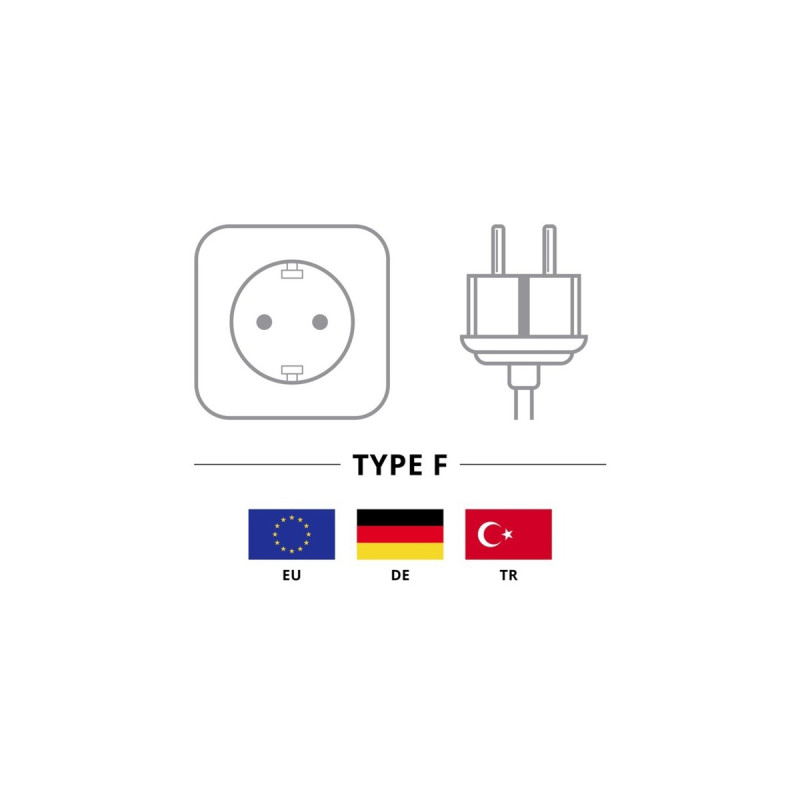 goobay Netzkabel mit abgewinkeltem Schutzkontakt(schwarz, 5 Meter)