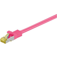 goobay Patchkabel RJ-45 SFTP, mit Cat 7 Rohkabel(pink, 5 Meter, 500 MHz)