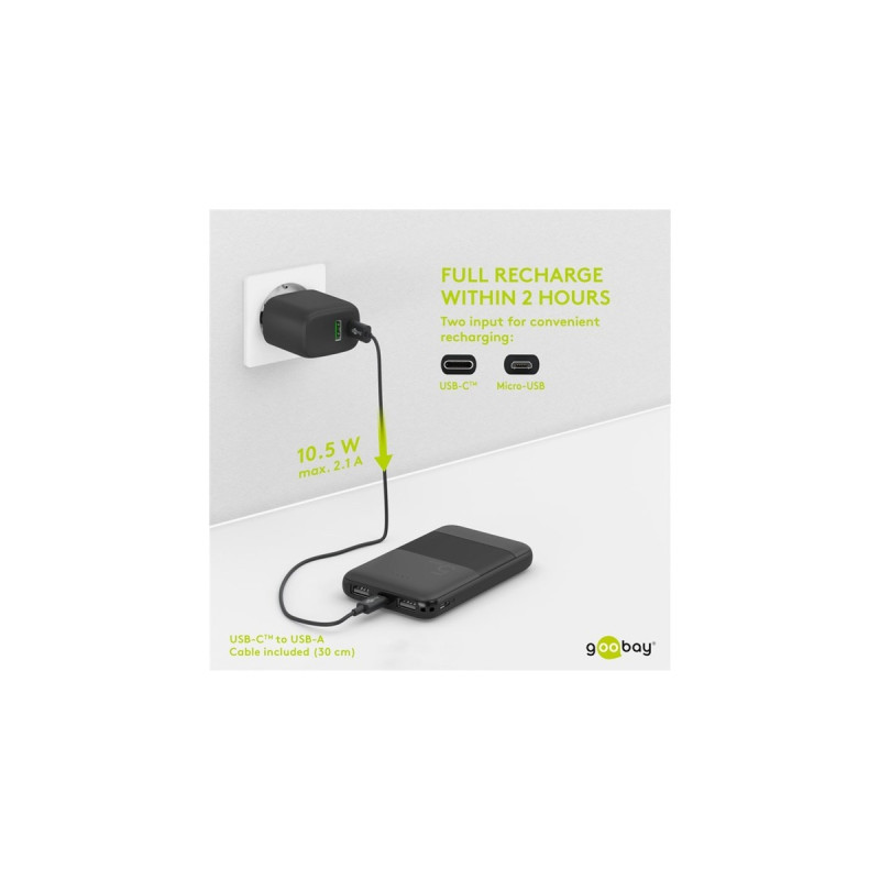 goobay Powerbank kompakt 5.000 mAh(schwarz, 5.000 mAh, Quick Charge 3.0)