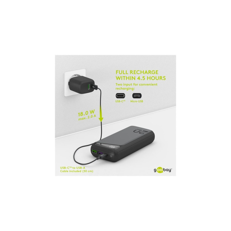goobay Schnelllade-Powerbank 20.000 mAh(schwarz, PD, Quick Charge 3.0, Super Charge)