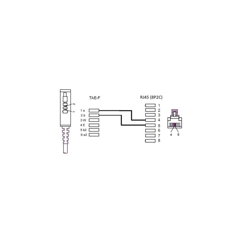 goobay TAE Anschlusskabel DSL/VDSL(schwarz, 15 Meter)