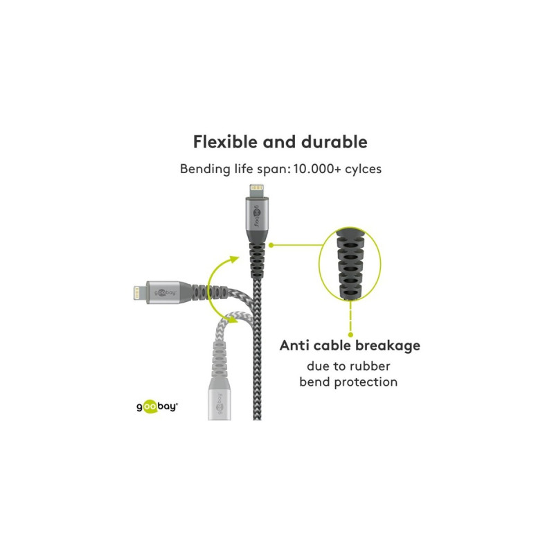 Lightning Stecker(grau/silber, 1 Meter, gesleevt, Metallstecker)