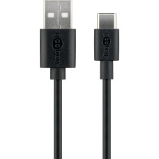 USB-C Stecker(schwarz, 1 Meter)
