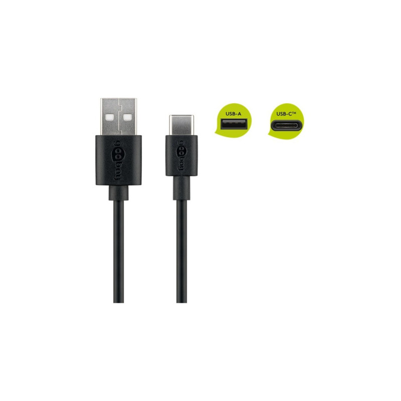 USB-C Stecker(schwarz, 1 Meter)