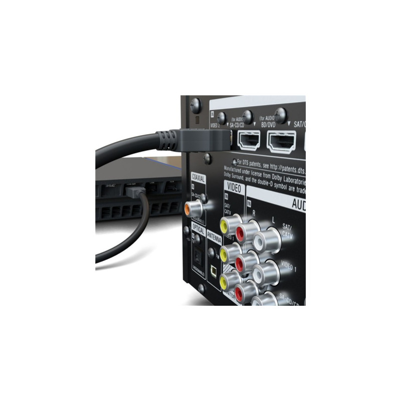 goobay Ultra High-Speed HDMI Kabel mit Ethernet, HDMI 2.1(schwarz, 1,5 Meter)