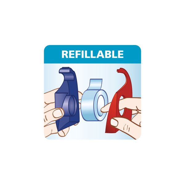 tesa Easy Cut Handabroller 10:19(rot/blau)