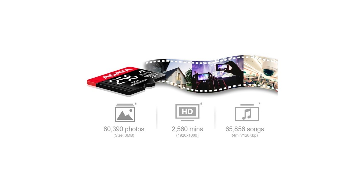 ADATA High Endurance 256 GB microSDXC, Speicherkarte(UHS-I U3, Class 10, V30, A2)
