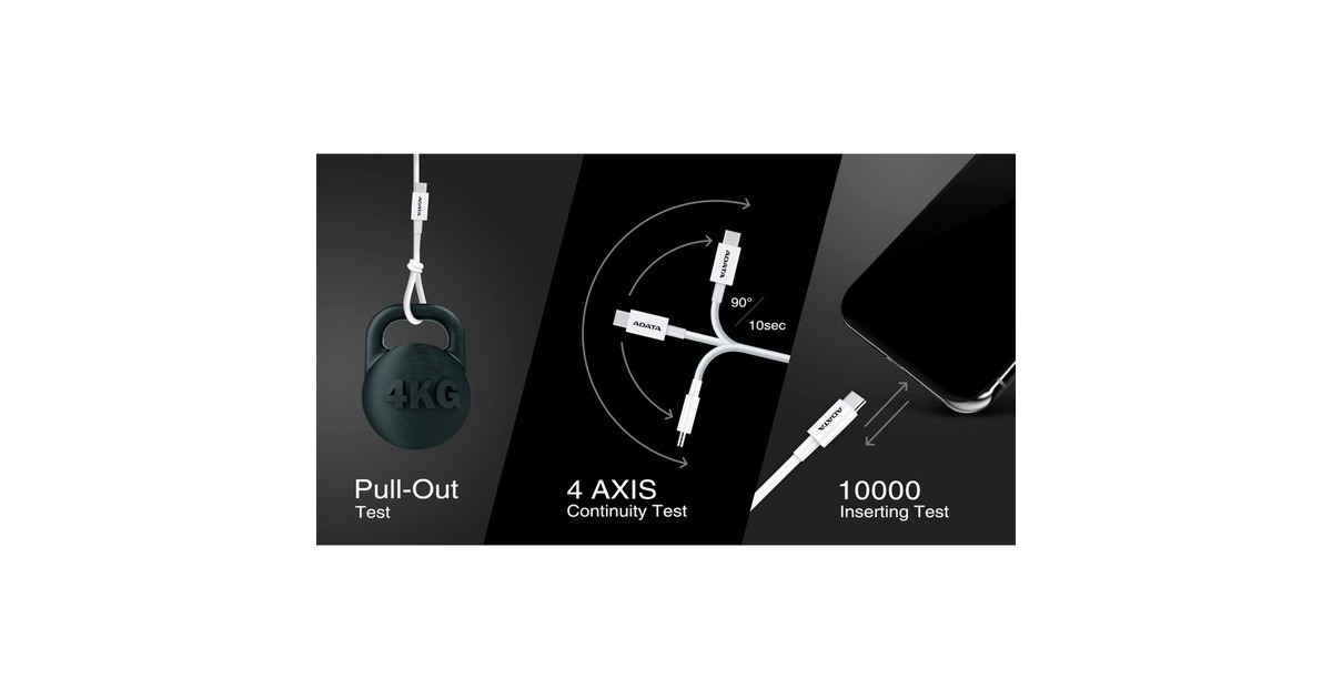 Lightning Stecker(weiß, 1 Meter, PD)