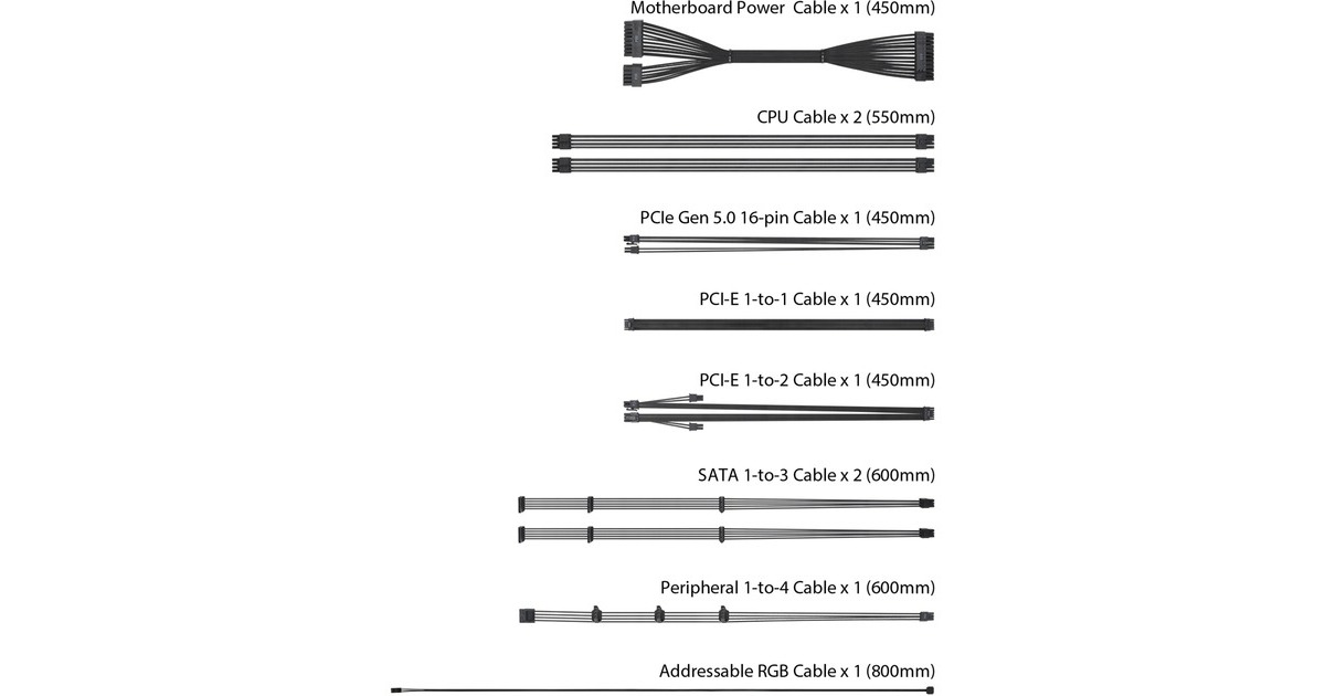 ASUS ROG Loki 850W Platinum, PC-Netzteil(schwarz, 4x PCIe, Kabel-Management, 850 Watt)