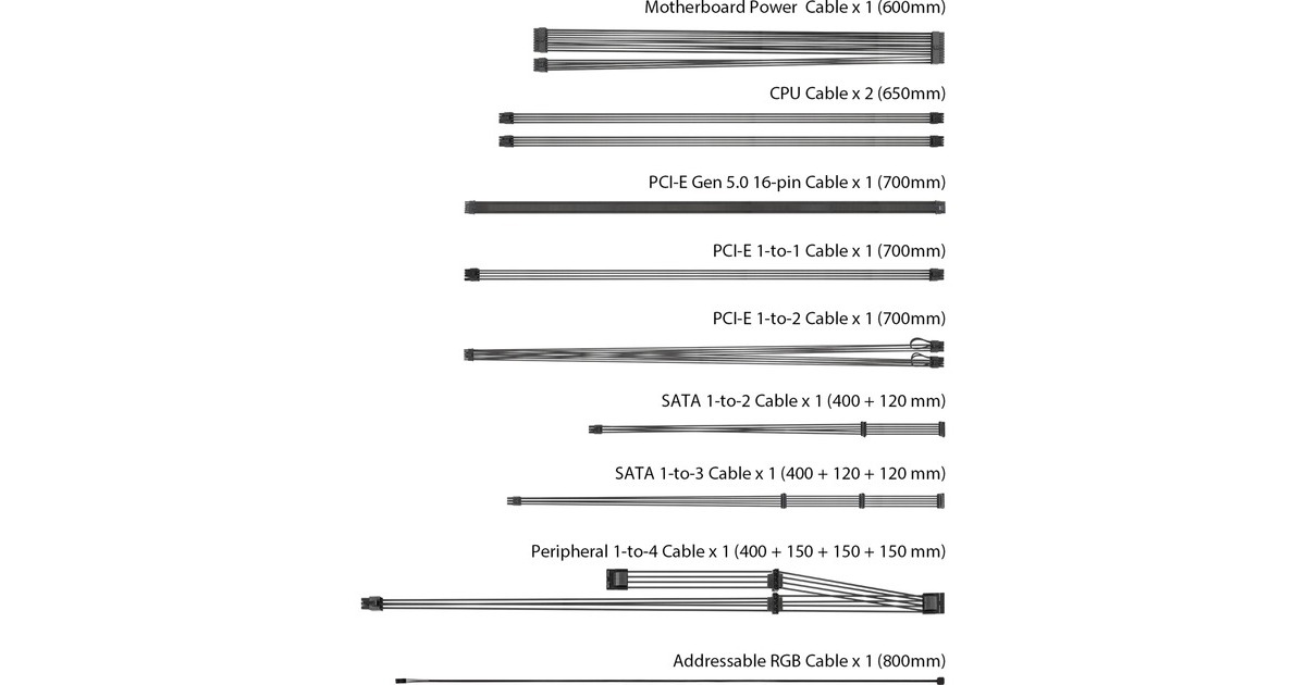 ASUS ROG STRIX 750W Gold Aura Edition, PC-Netzteil(schwarz, 4x PCIe, Kabel-Management, 750 Watt)