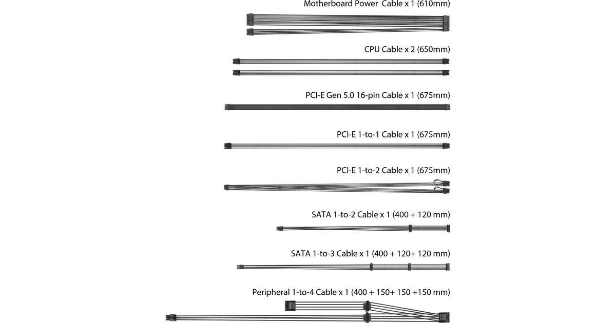ASUS TUF Gaming 750W Gold, PC-Netzteil(schwarz, 4x PCIe, Kabel-Management, 750 Watt)