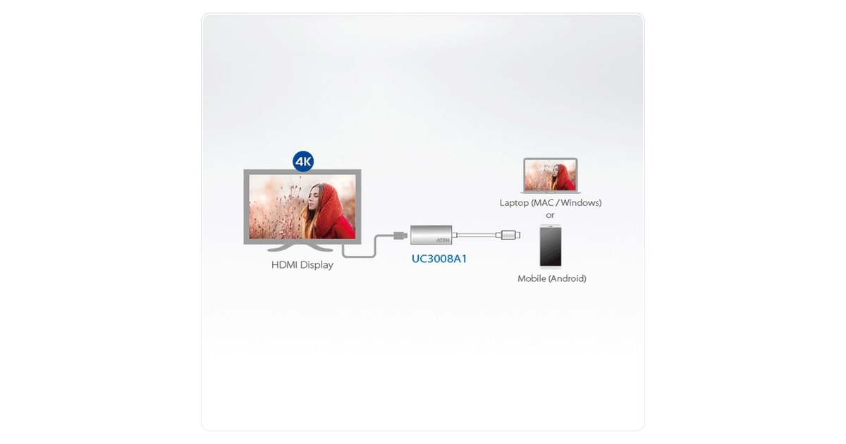 HDMI 4K Buchse(grau/schwarz)