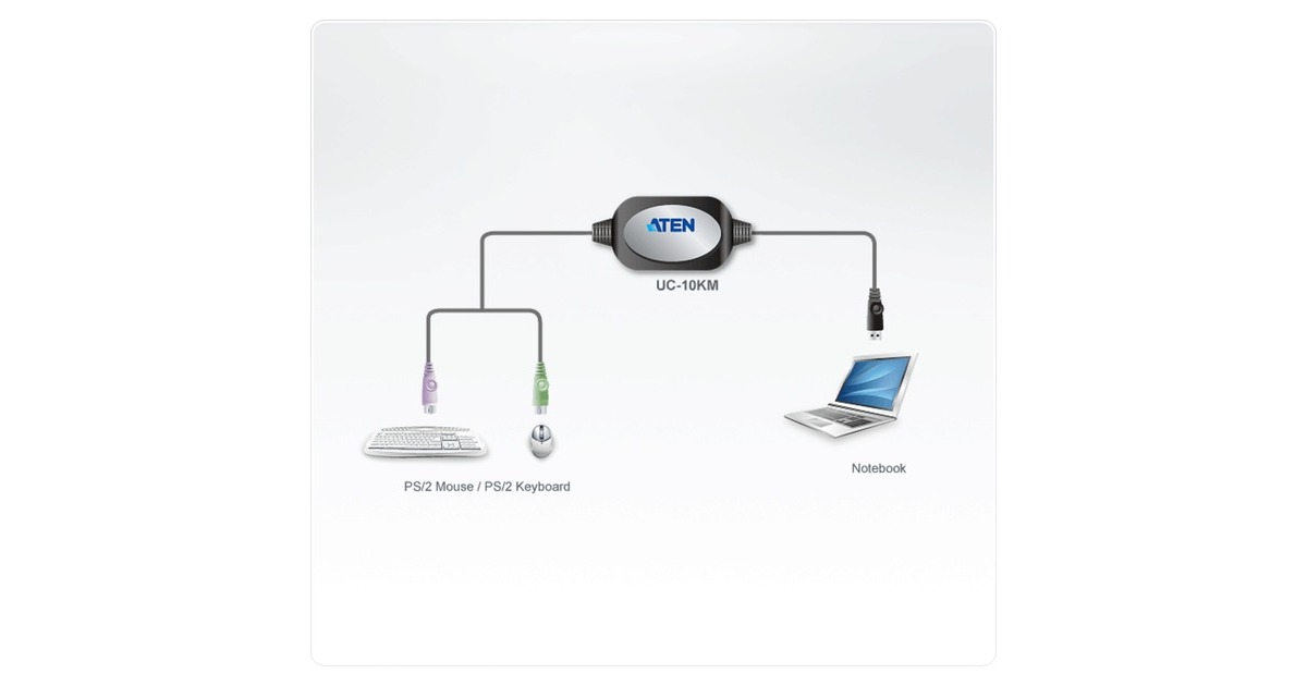 2x PS/2 Buchse(schwarz)