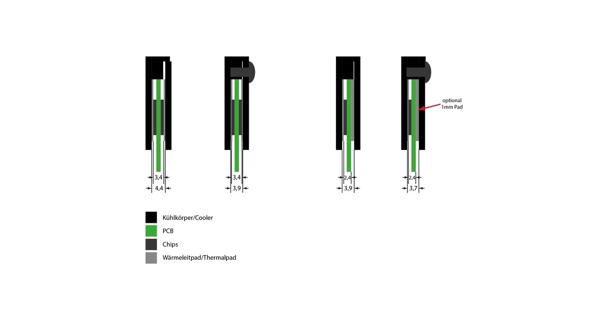 Alphacool D-RAM Modul (für Alphacool D-RAM Cooler) - Black, Kühlkörper(schwarz, 2 Stück)