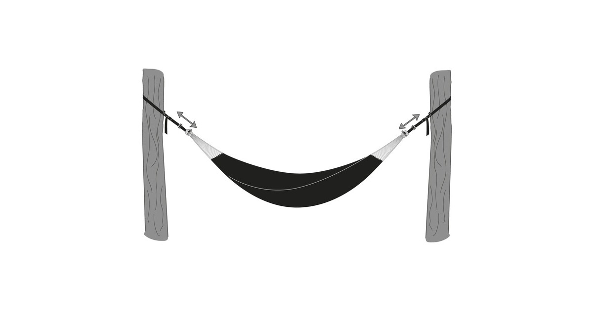 Amazonas T-Strap, Befestigung/Montage