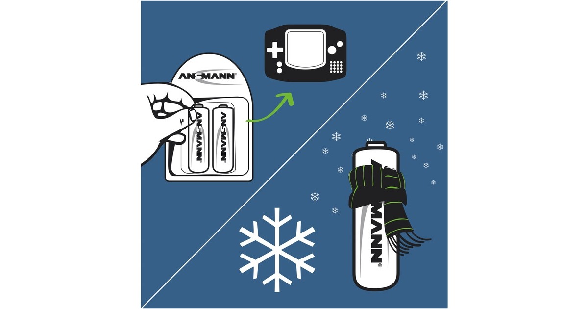 Ansmann Solar NiMH Akku Micro AAA 550 mAh maxE(2x AAA (Micro))