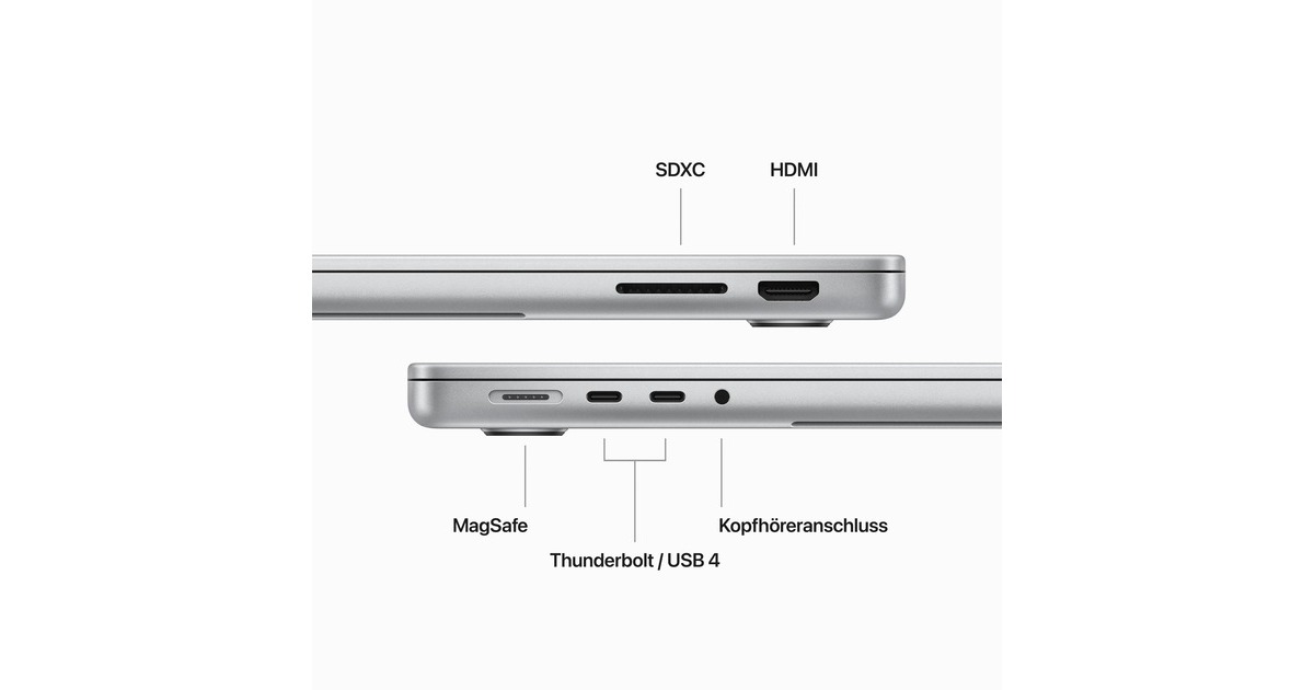 Apple MacBook Pro (14