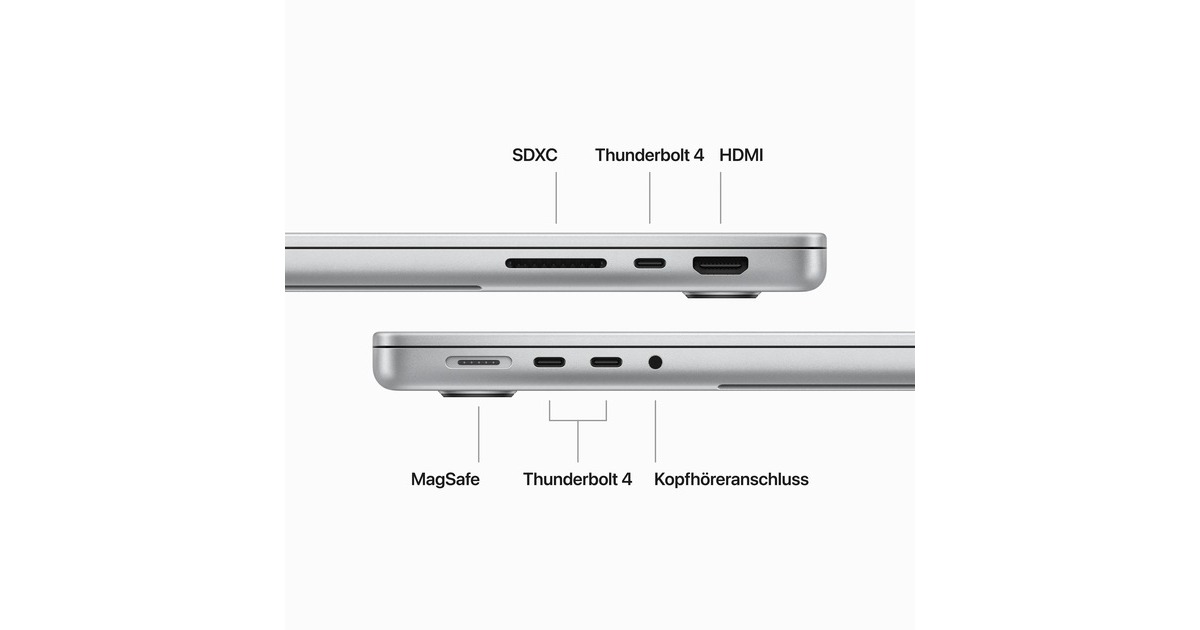 Apple MacBook Pro (14