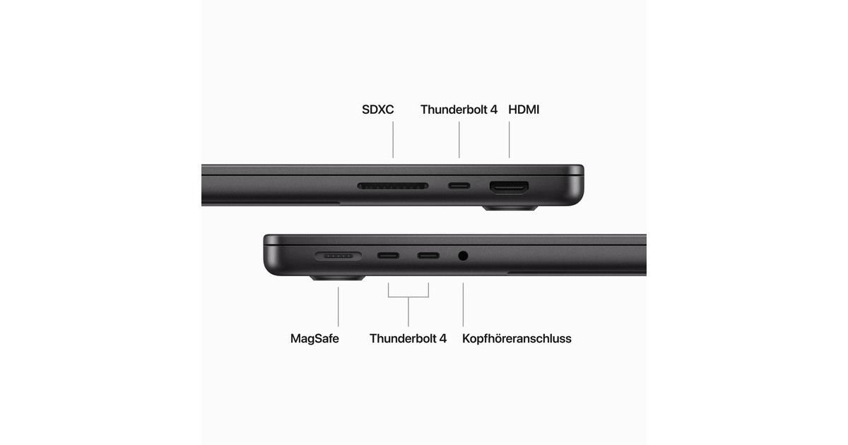 Apple MacBook Pro (14