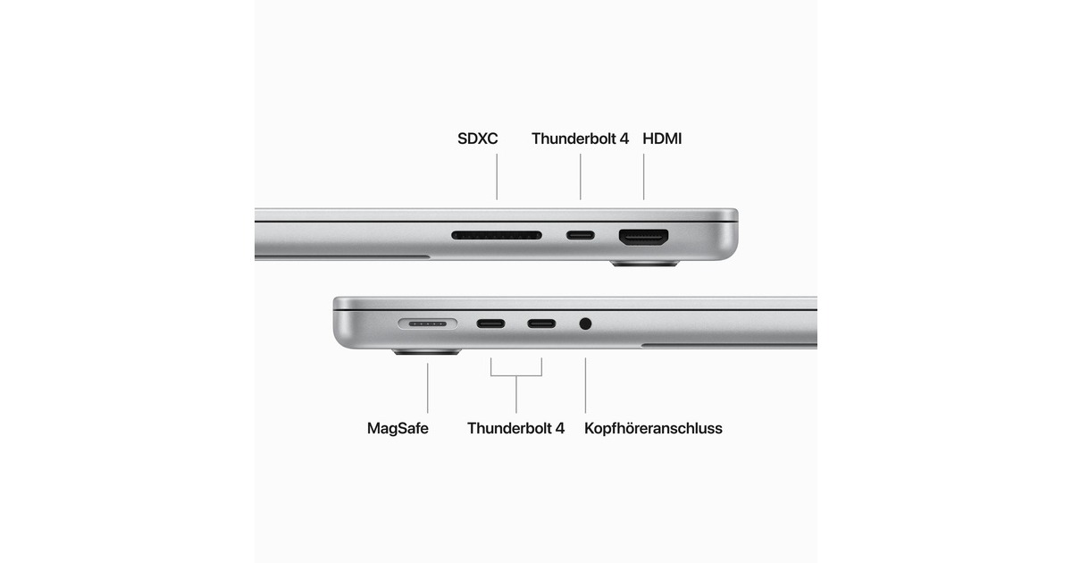 Apple MacBook Pro (14