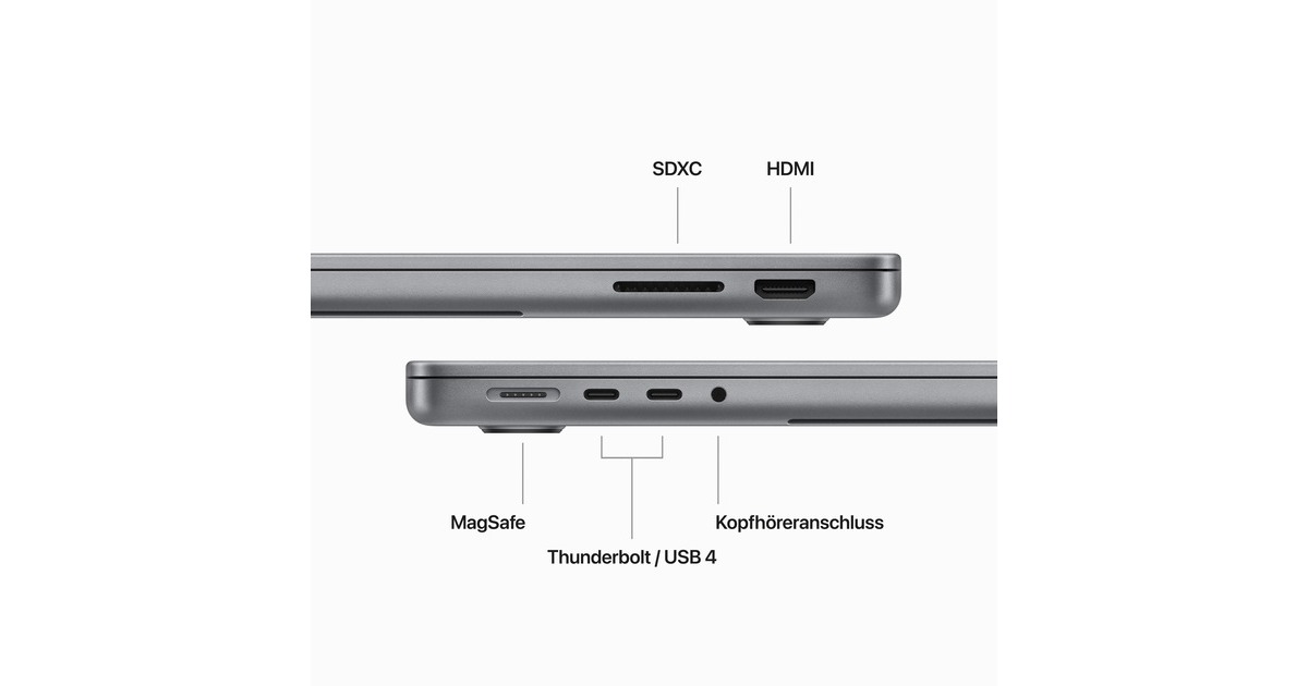 Apple MacBook Pro (14