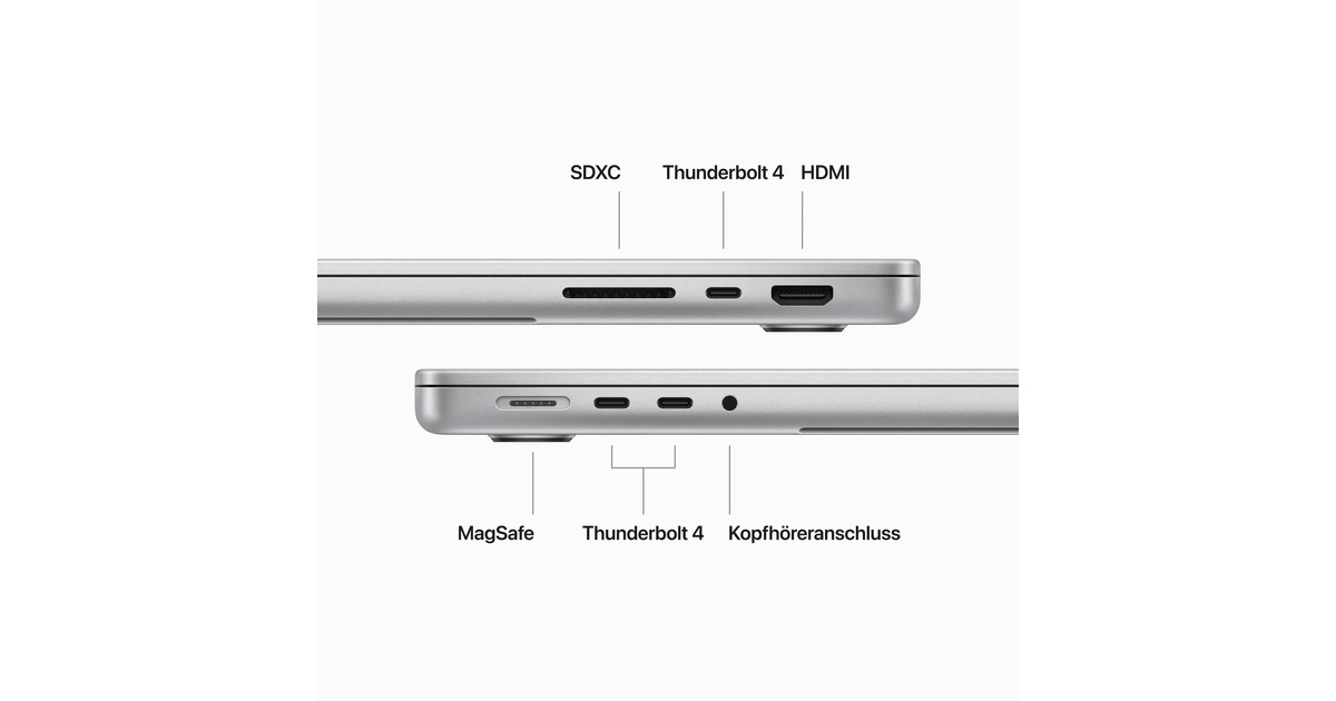 Apple MacBook Pro (14