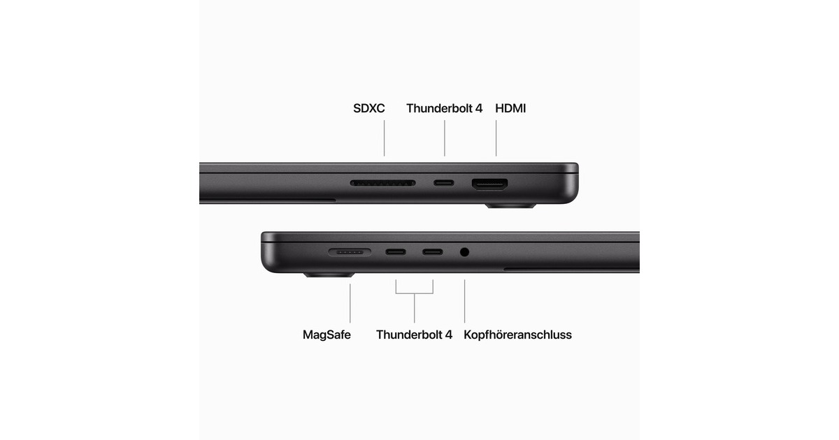 Apple MacBook Pro (16