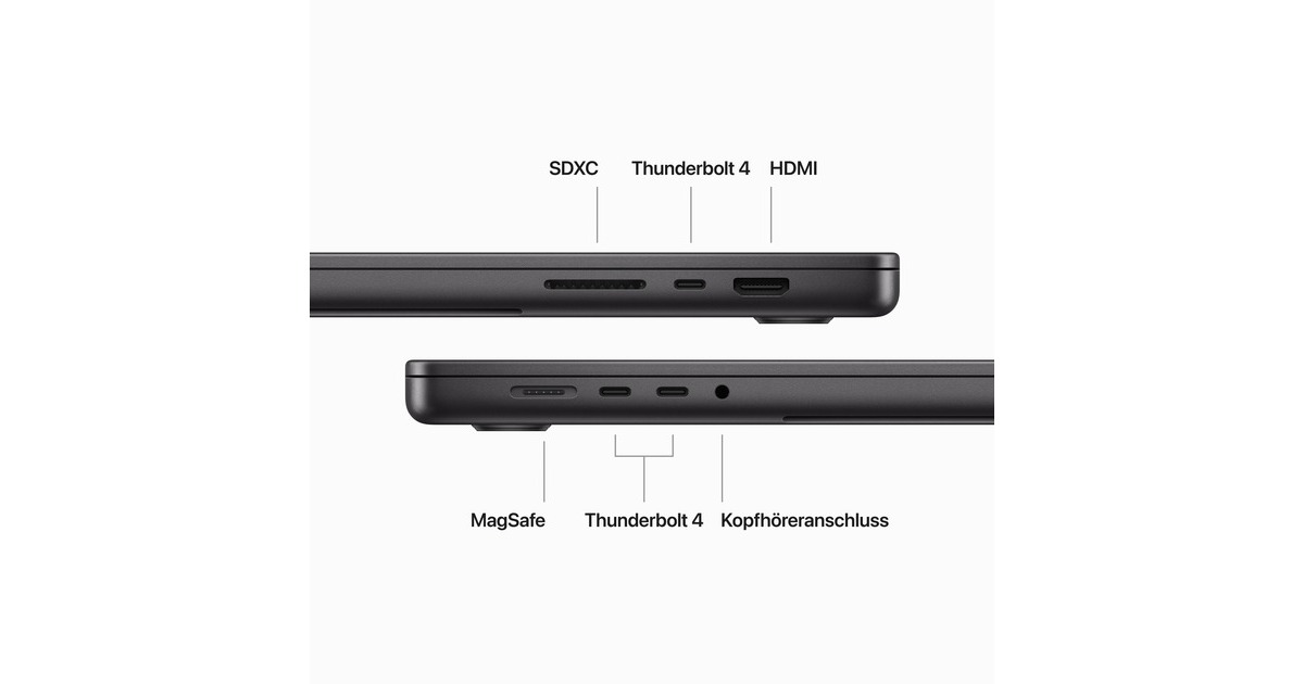 Apple MacBook Pro (16